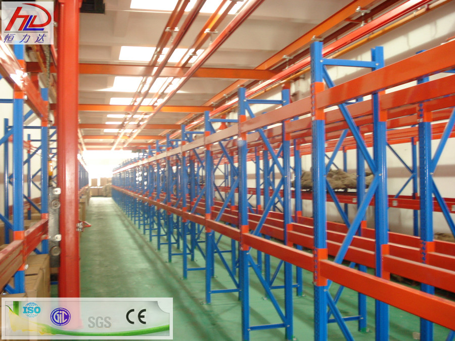 The Classification of Shelf Racking Systems